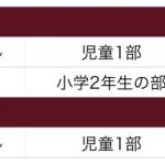 コンクール実績 のコピー
