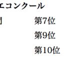 コンクール