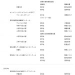 名称未設定