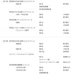 コンクール受賞歴